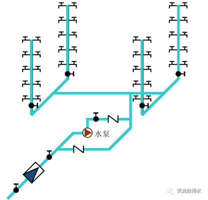 如何看懂给水冷热水系统图-图3