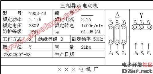 一台三相异步发电机工频下,一台三相异步电动机,fn=50赫,nn=576转 -图1