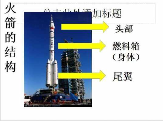  火箭经常用什么做染料染色「火箭用什么做燃料」-图2