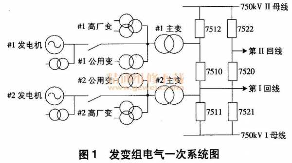 异步发电机并网步骤-异步电动发电机如何并网-图2