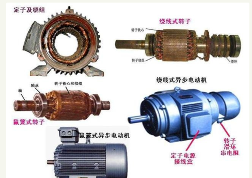 绕线式异步电动机用在哪里-图3