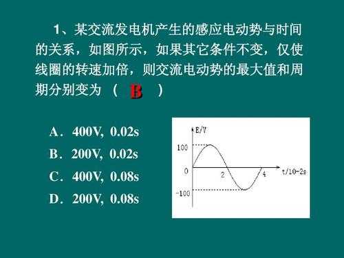 异步发电机电流增加会怎么样-图3