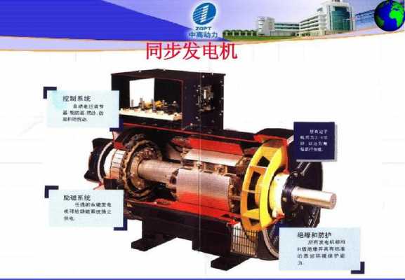 发电机异步运行的特点-发电机异步运行会怎么样-图1