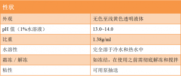 活性染料染色纯碱比例是多少-图1