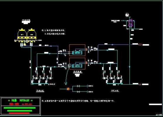 中央空调冷热水机组-中央空调冷热水系统设计图-图3