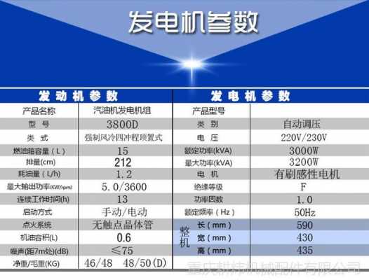 异步发电机的额定电压_异步发电机的容量计算?-图1