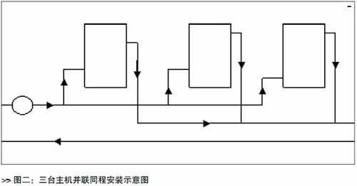 同程同源冷热水系统,热水同程布置系统图 -图3