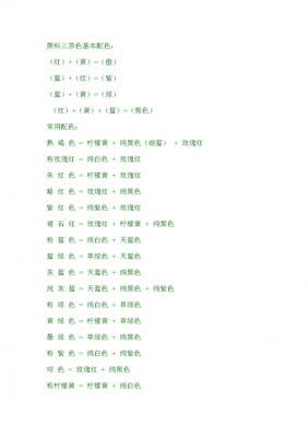  染料染色有多少色系组成「染料染色有多少色系组成的」-图1