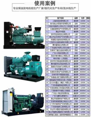 7500发电机多重 750公斤异步发电机参数-图1