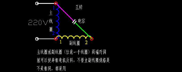 单相反激式异步发电机_单相异步电机正反转电路及接法-图1