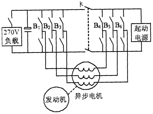 三相异步发电机的起动-图1