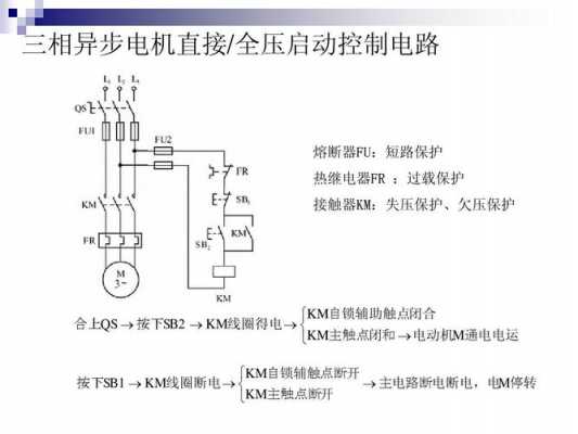 三相异步发电机的起动-图2