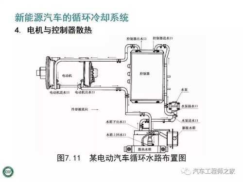 车载冷热水系统原理图-图2