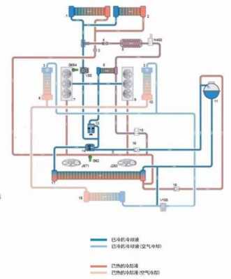 车载冷热水系统原理图-图1