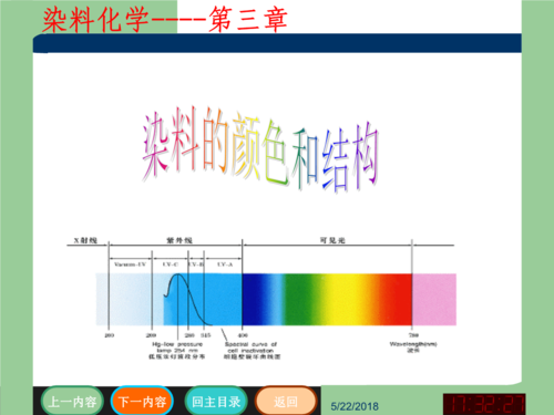 染色化学染料（染料中的化学知识）-图1