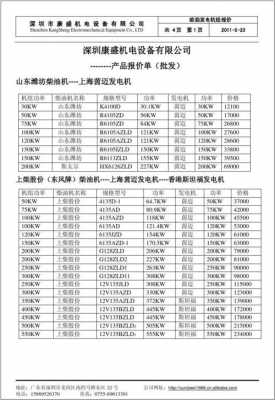 潮州异步发电机报价表格-图1