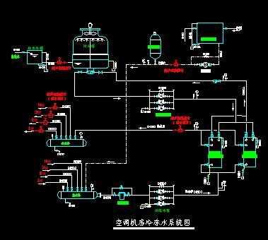 冷热水系统图-冷热水系统调试方案-图3