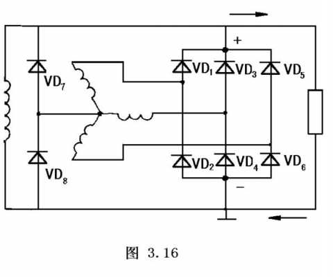发电机整流器整流原理-图3