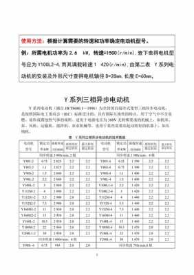 异步发电机字母代号-图1