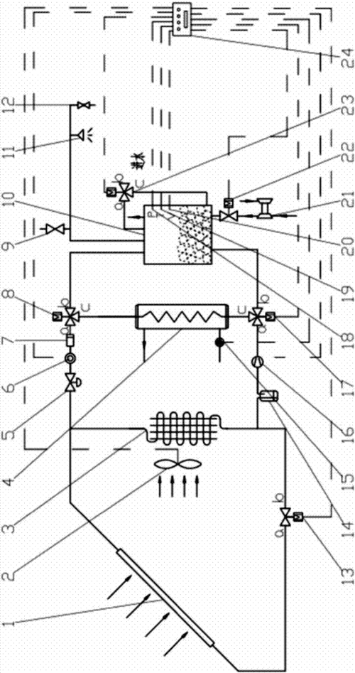  船舶冷热水系统「船舶冷热水系统设计」-图2