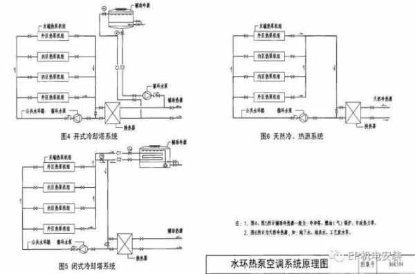 冷热水系统名词解释（冷热水系统图）-图2