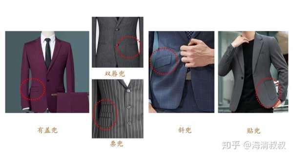 西服选购指南 西服选择品牌怎么选的呢-图3