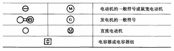  异步发电机英文简写为G「异步发电机的文字符号」-图2