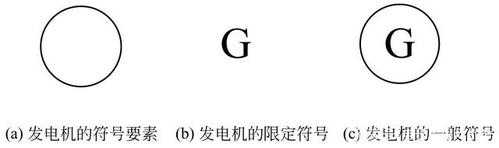  异步发电机英文简写为G「异步发电机的文字符号」-图1