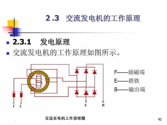  异步发电机引风机原理视频「异步发电机怎么启动」-图2