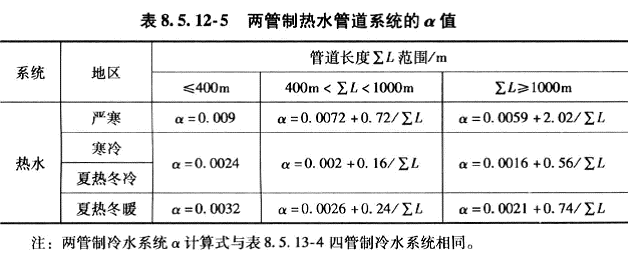 冷热水比例计算 冷热水系统耗电输冷比-图2