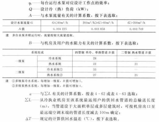 冷热水比例计算 冷热水系统耗电输冷比-图3