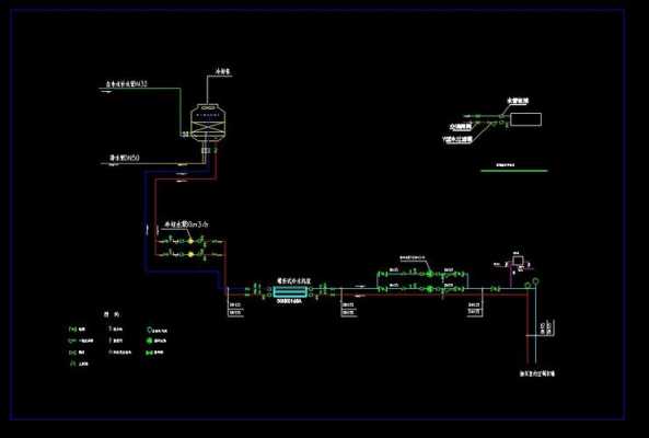 冷热水系统图怎么画图片,冷热水设计图 -图2