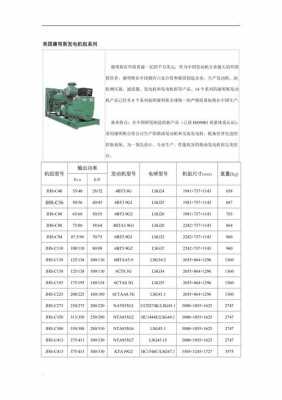 东莞异步发电机价格表（异步发电机参数）-图2