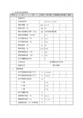 固原异步发电机规格,异步发电机参数 -图3