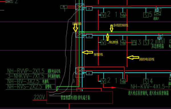 消防报建需要冷热水系统吗_消防报建需要哪些图纸-图1