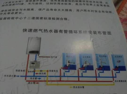 冷热水系统怎么安装-图3