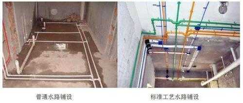 冷热给水管施工工艺 室内给水系统冷热水管安装-图2