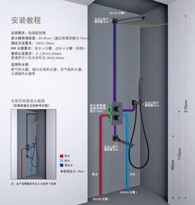 淋浴冷热水龙头安装图-淋浴冷热水系统图纸-图1