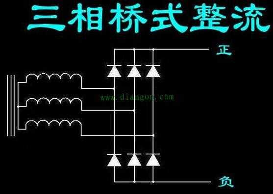 三相异步电机整流器作用-图2