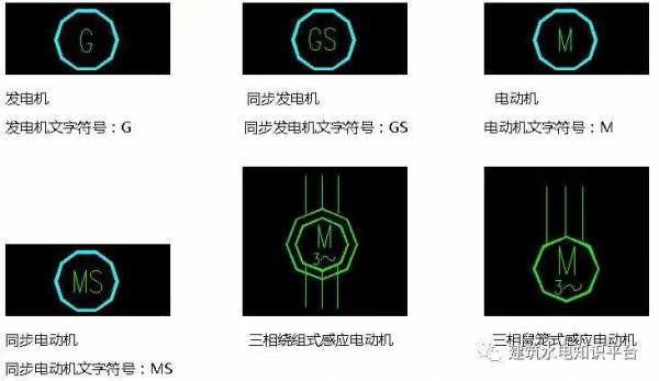  异步发电机简写符号「异步发电机参考仿真图」-图1