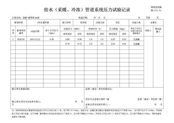 空调冷热水系统试压记录表_空调冷却水管道试验压力-图2