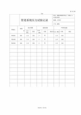 空调冷热水系统试压记录表_空调冷却水管道试验压力-图3