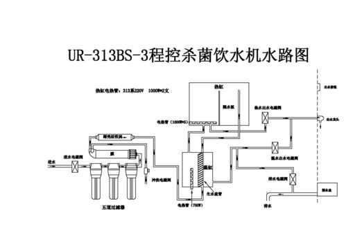 饮水机冷热水系统_饮水机冷热原理-图3