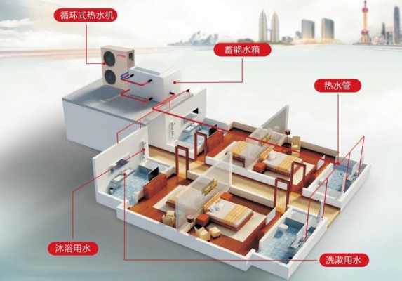 家装冷热水系统图片-家装冷热水系统-图3