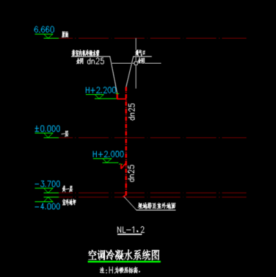 冷凝水系统和冷热水系统一样吗-图2