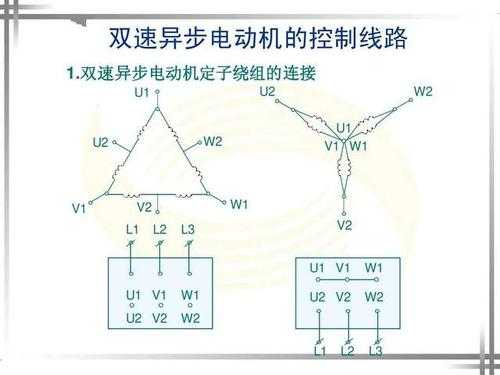 双速异步电机调速方法-图3