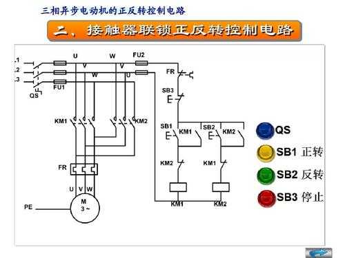 三相异步电动机正反转接线及安全操作-三相异步发电机正反转接法-图3