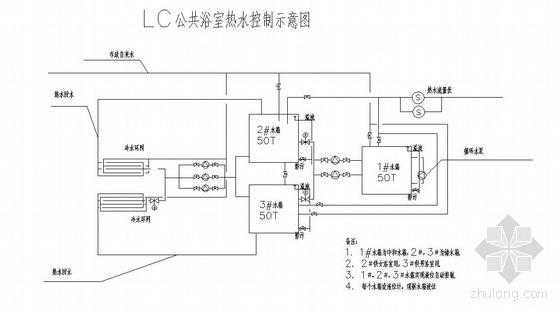 足浴店冷热水系统图片大全-足浴店冷热水系统图-图2