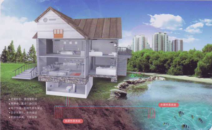 别墅水暖空调系统选择-图1