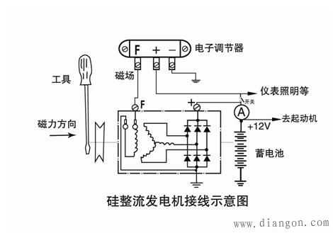 异步发电机原理-异步发电机稳压器接线图-图3